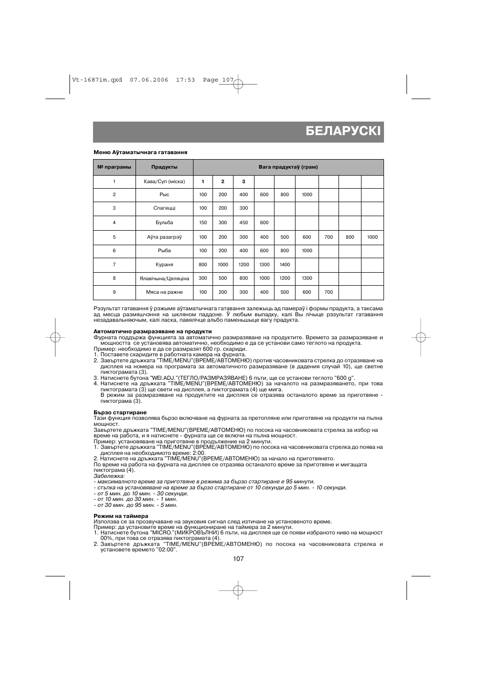 Беларускi | Vitek VT-1687 Lacerta User Manual | Page 107 / 120