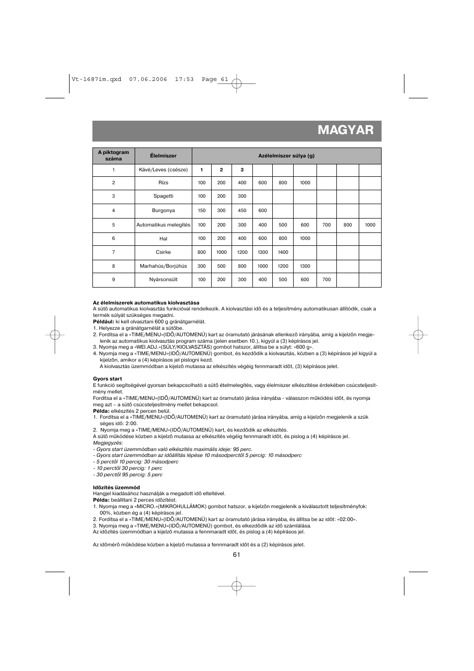 Magyar | Vitek VT-1687 Lacerta User Manual | Page 61 / 120