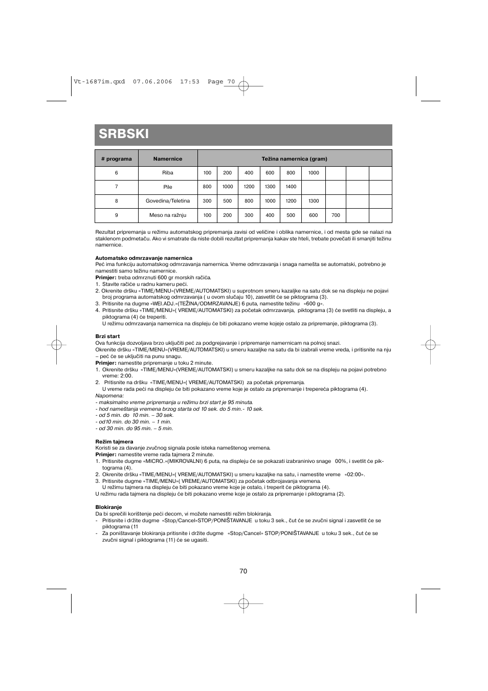 Srbski | Vitek VT-1687 Lacerta User Manual | Page 70 / 120