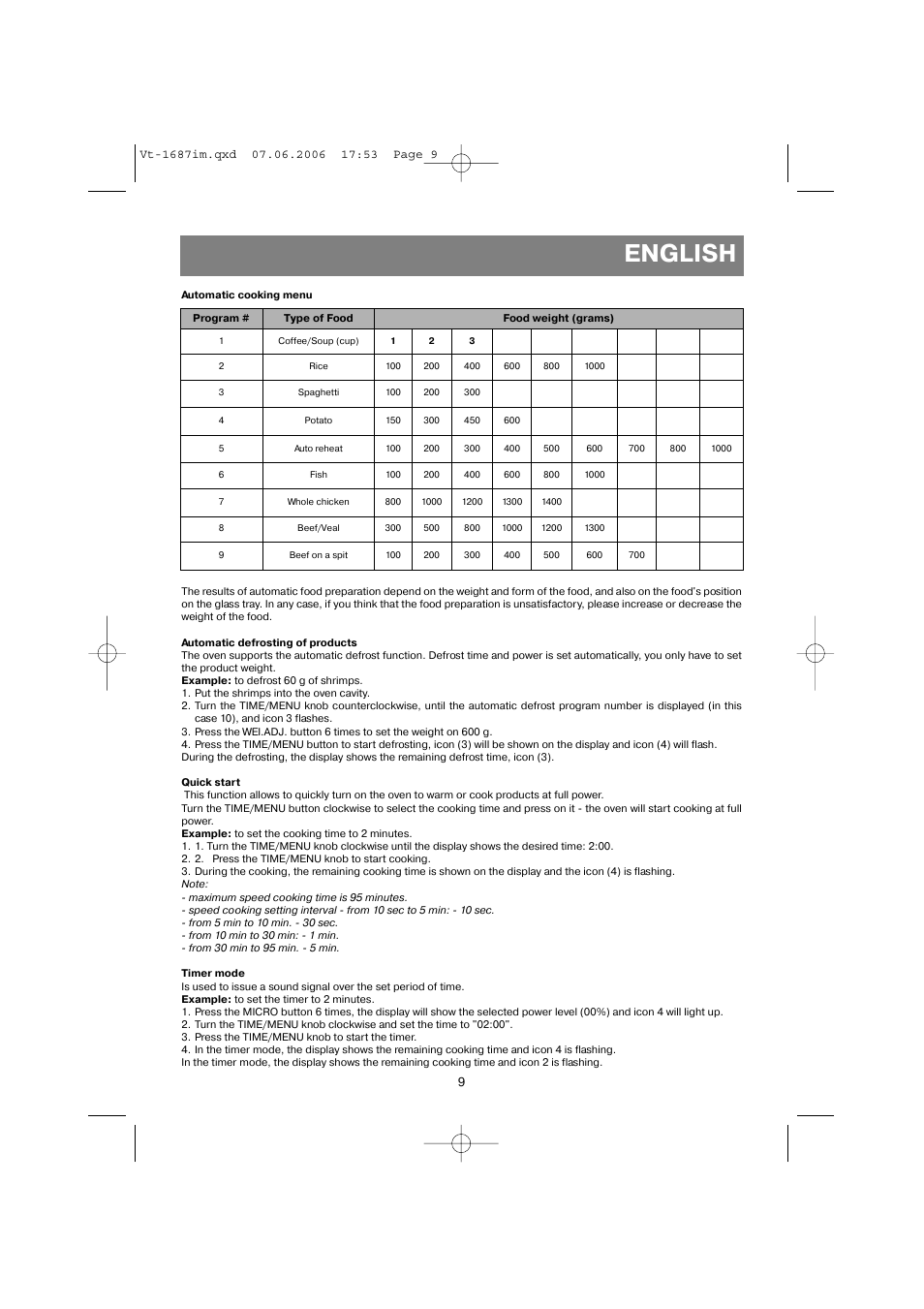 English | Vitek VT-1687 Lacerta User Manual | Page 9 / 120