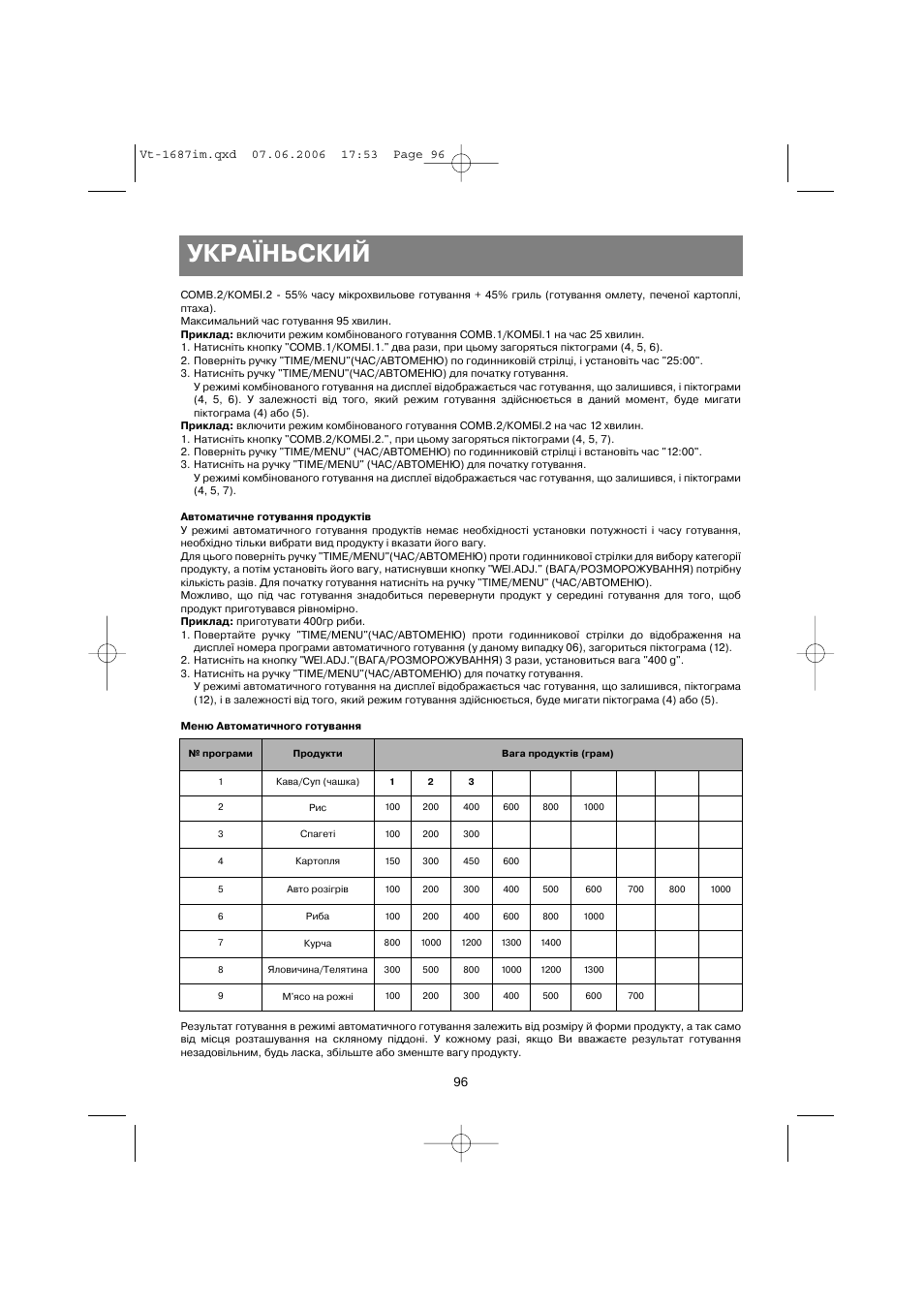 Україньский | Vitek VT-1687 Lacerta User Manual | Page 96 / 120