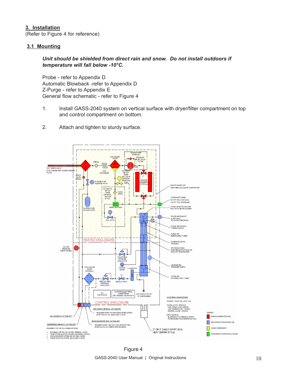 Perma Pure GASS-2040 User Manual | Page 10 / 29