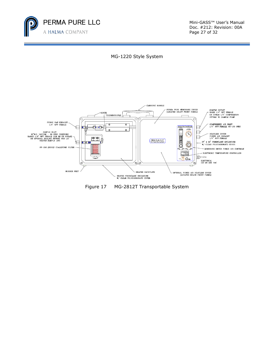 Perma pure llc | Perma Pure Mini-GASS User Manual | Page 27 / 32