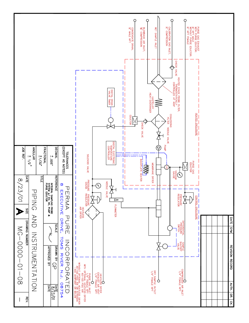 Perma Pure Mini-GASS 2812T User Manual | Page 28 / 36