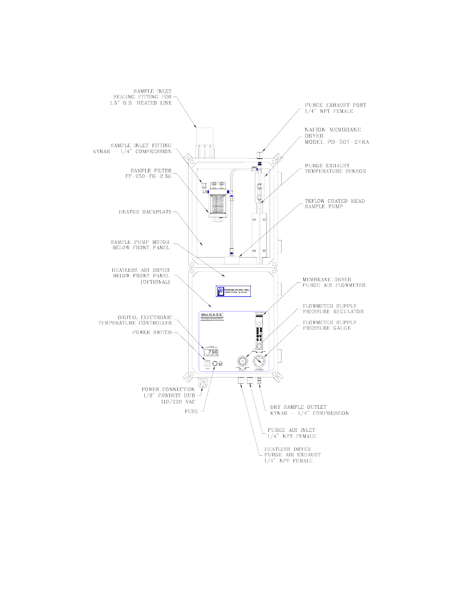 Appendix e - mini-gass drawings, Mini-gass user manual, Es u f | Cal 3200 | Perma Pure Mini-GASS 2812T User Manual | Page 29 / 36