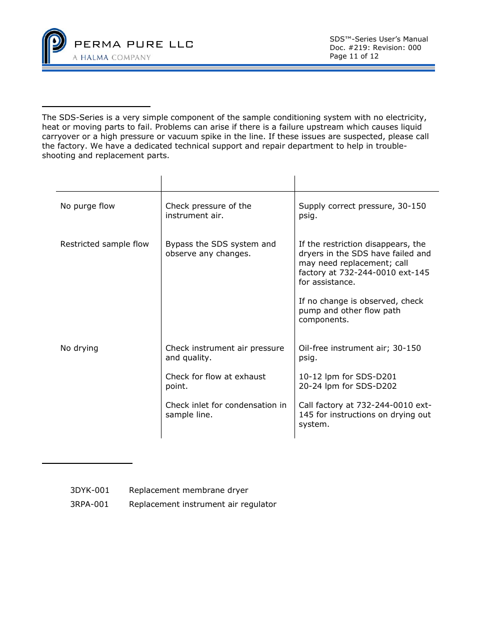 Perma pure llc | Perma Pure SDS-Series 4C-D201_-D202 User Manual | Page 11 / 12