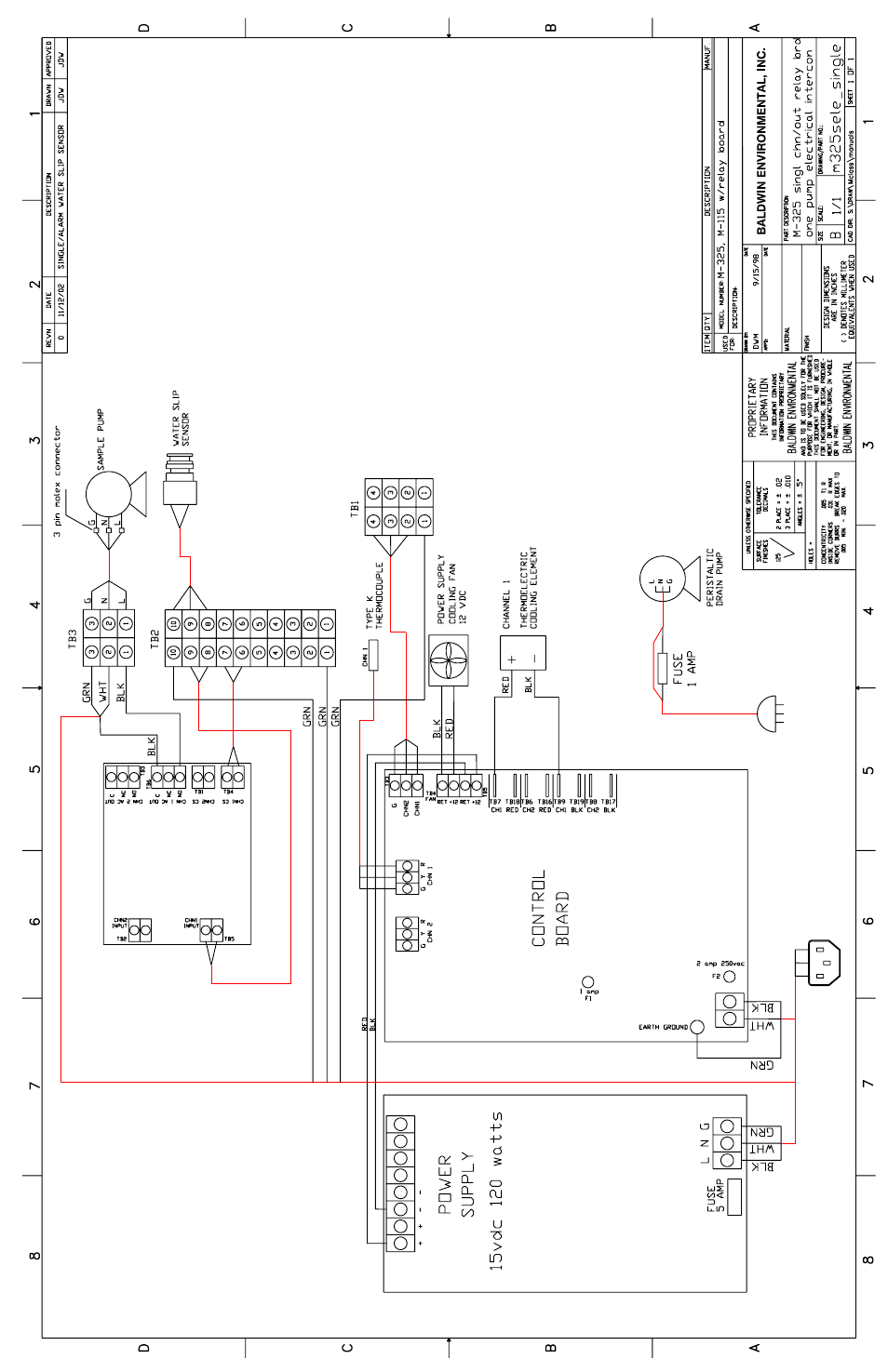 Perma Pure Baldwin-Series M325 User Manual | Page 23 / 45