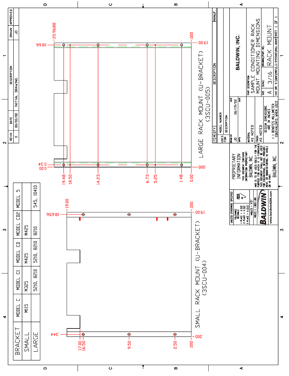 Perma Pure Baldwin-Series M325 User Manual | Page 32 / 45