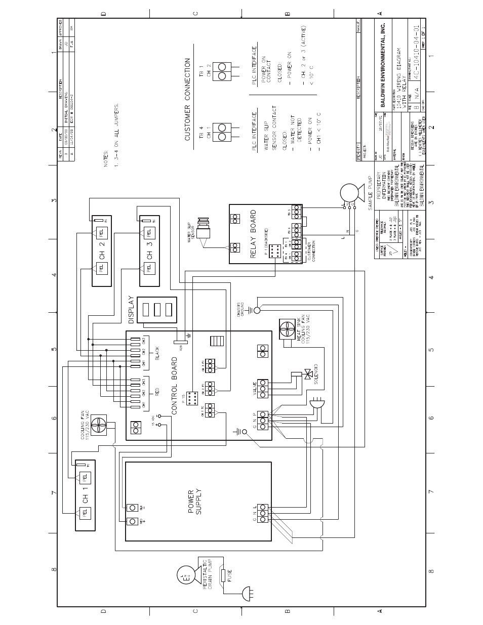 Perma Pure Baldwin-Series 10410 User Manual | Page 23 / 36