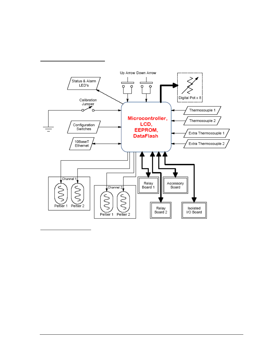Perma Pure eCOOL 5000XP Series User Manual | Page 12 / 22