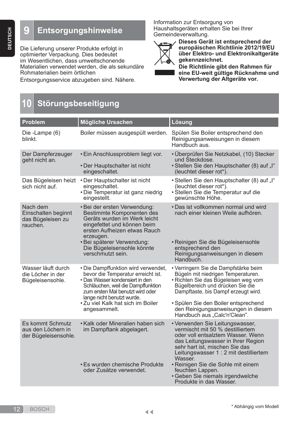 Entsorgungshinweise, Störungsbeseitigung | Bosch TDS3560 schwarz schwarz Dampfstation Sensixx B35L power User Manual | Page 12 / 158