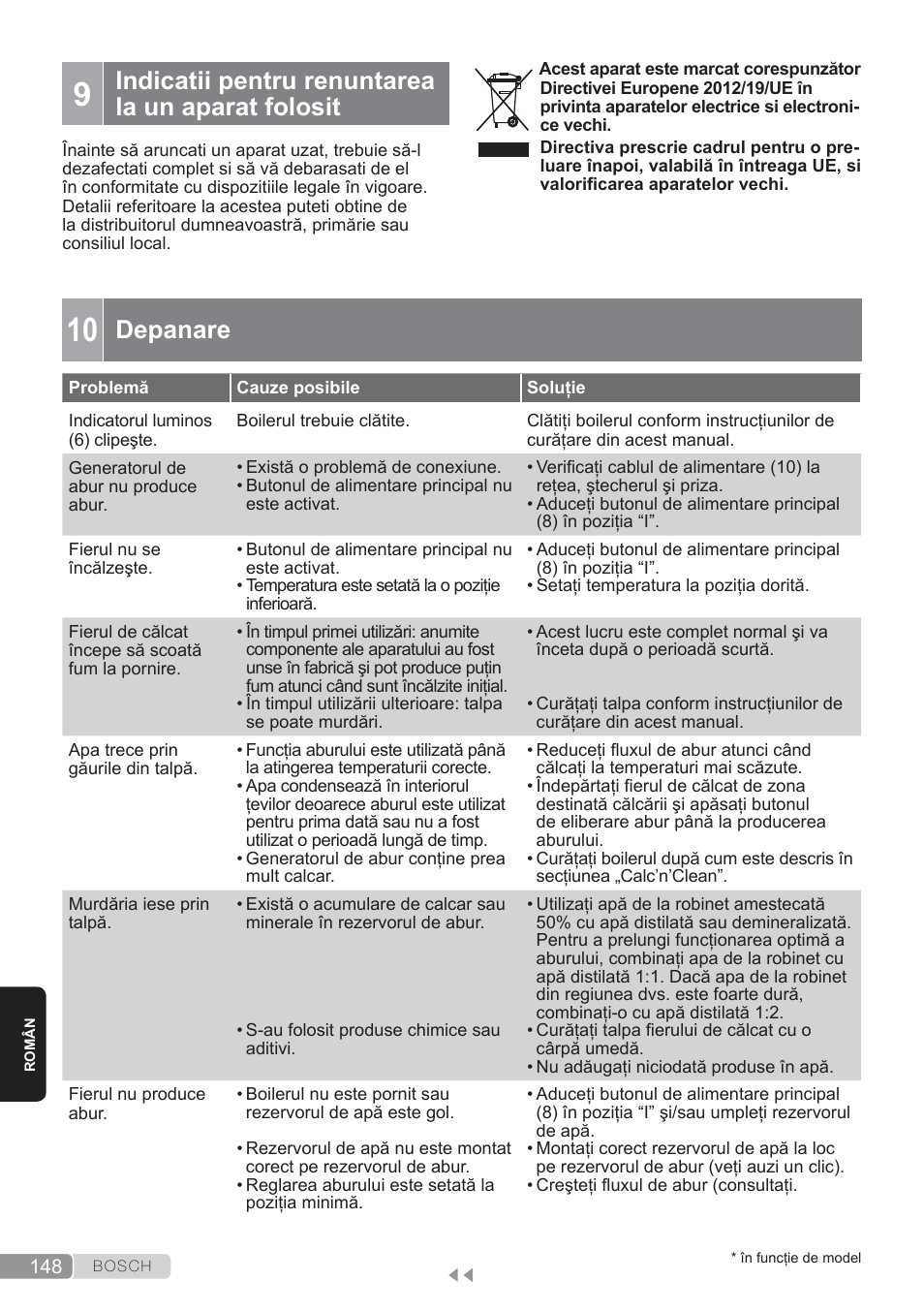 Indicatii pentru renuntareala un aparat folosit, Depanare, Indicatii pentru renuntarea la un aparat folosit | Bosch TDS3560 schwarz schwarz Dampfstation Sensixx B35L power User Manual | Page 148 / 158