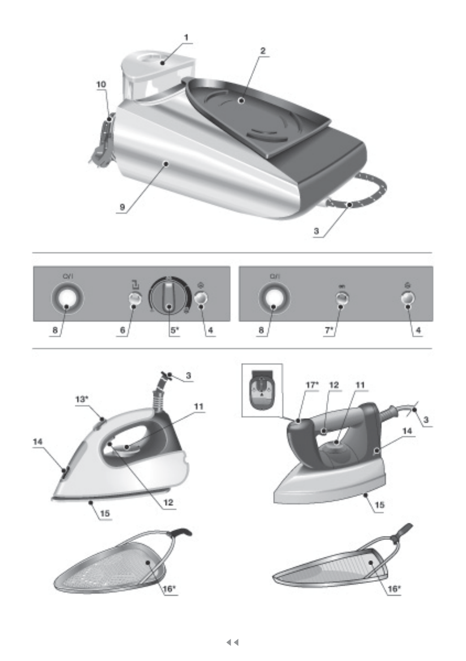 Designs, Designs 0 | Bosch TDS3560 schwarz schwarz Dampfstation Sensixx B35L power User Manual | Page 2 / 158