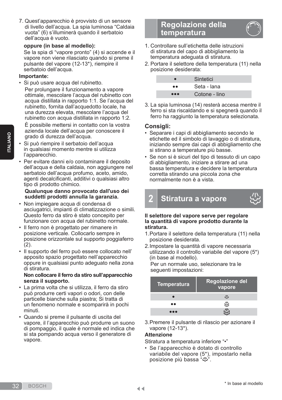 Regolazione della temperatura, Stiratura a vapore | Bosch TDS3560 schwarz schwarz Dampfstation Sensixx B35L power User Manual | Page 32 / 158