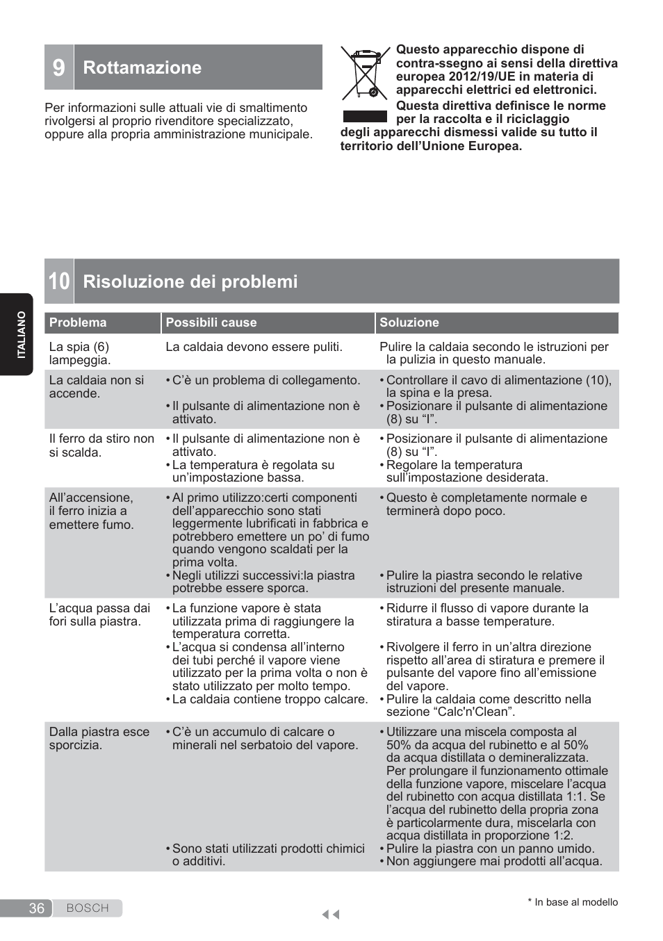 9 rottamazione, Risoluzione dei problemi, Rottamazione | Bosch TDS3560 schwarz schwarz Dampfstation Sensixx B35L power User Manual | Page 36 / 158