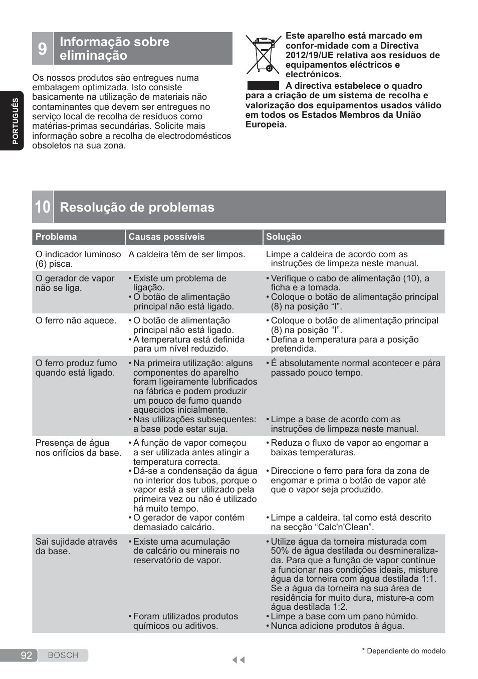 Informação sobreeliminação, Resolução de problemas, Informação sobre eliminação | Bosch TDS3560 schwarz schwarz Dampfstation Sensixx B35L power User Manual | Page 92 / 158
