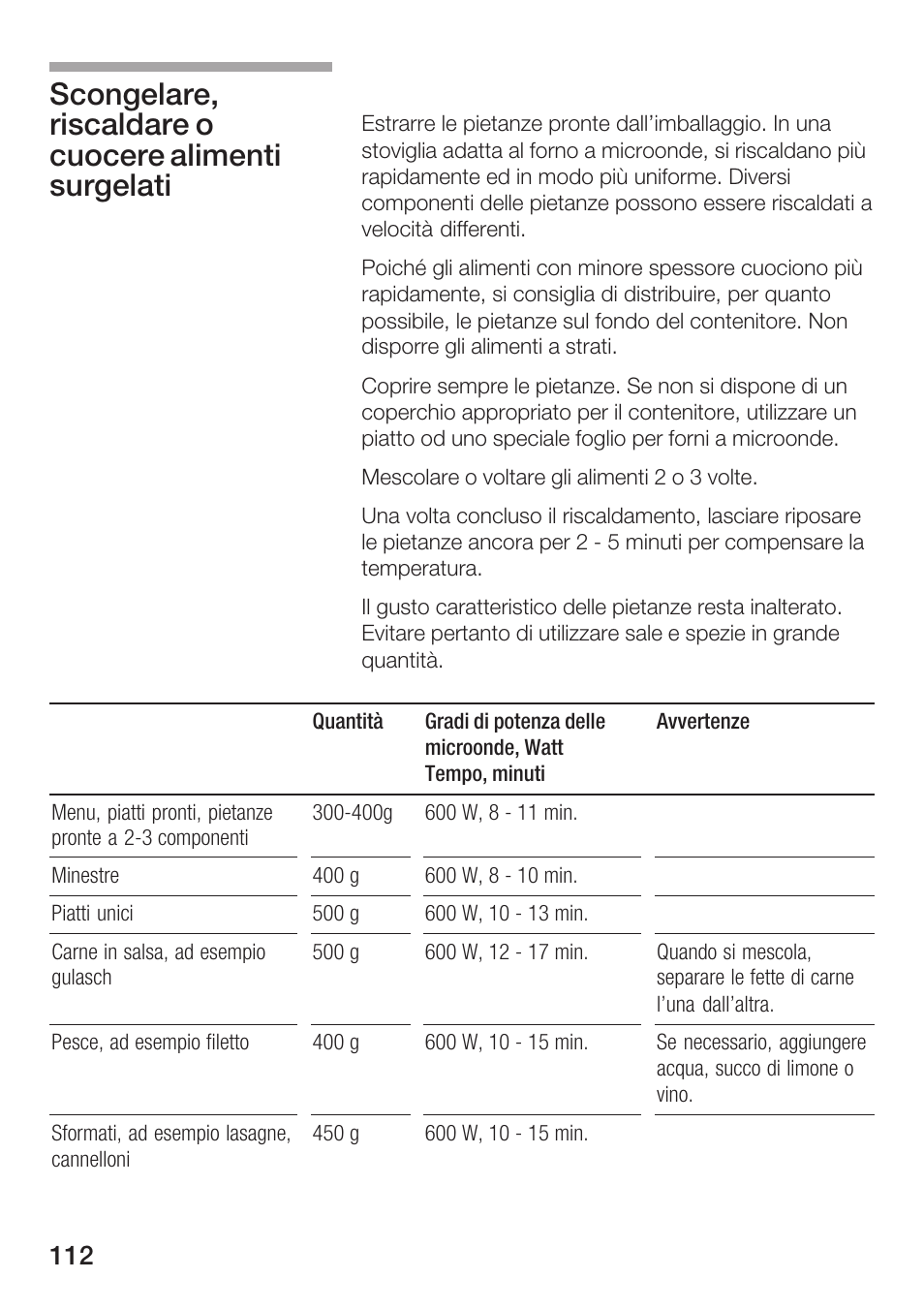 Bosch HMT72G420 - weiß Mikrowellengerät mit Grill User Manual | Page 112 / 160