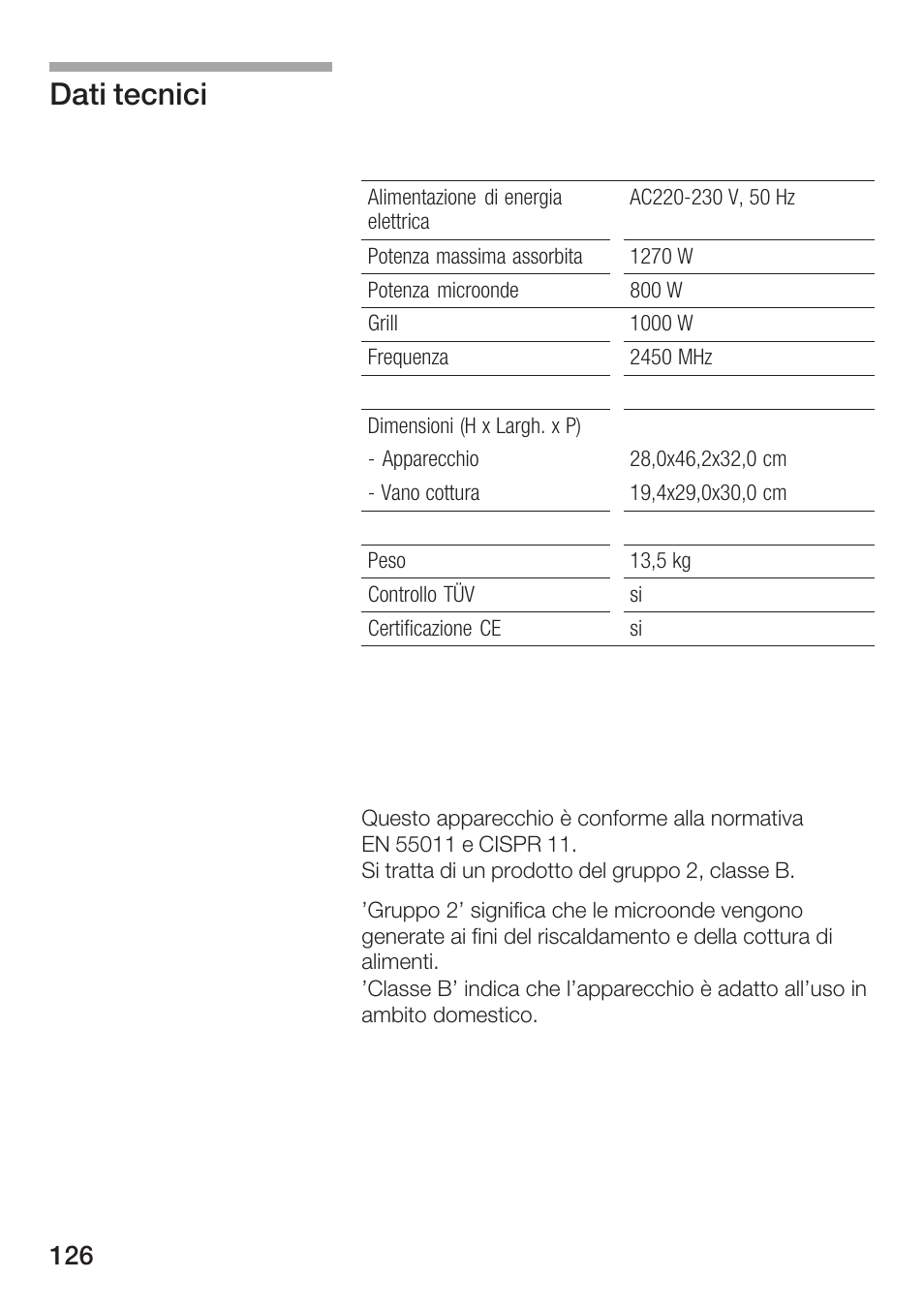 Dati tecnici | Bosch HMT72G420 - weiß Mikrowellengerät mit Grill User Manual | Page 126 / 160