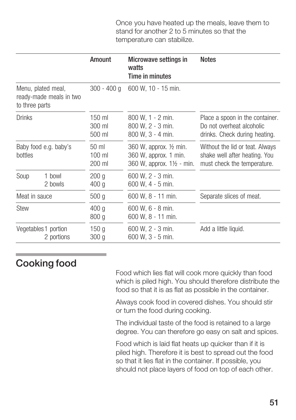 Cooking food | Bosch HMT72G420 - weiß Mikrowellengerät mit Grill User Manual | Page 51 / 160