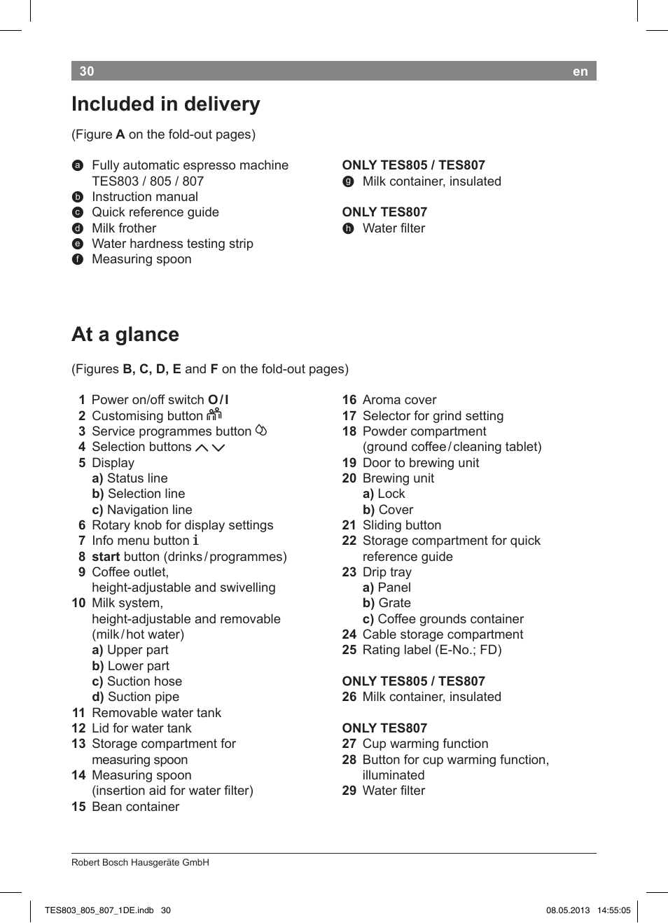 Included in delivery, At a glance | Bosch TES80751DE VeroSelection 700 Kaffeevollautomat Edelstahl User Manual | Page 34 / 116