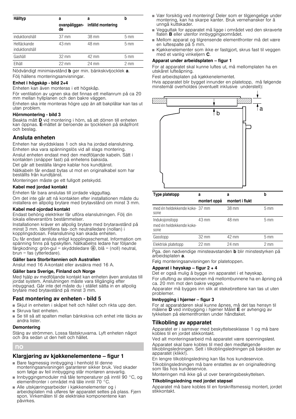 Enhet i högskåp - bild 2+4, Hörnmontering - bild 3, Ansluta enheten | Kabel med jordad kontakt, Kabel med ojordad kontakt, Gäller bara storbritannien och australien, Gäller bara sverige, finland och norge, Fast montering av enheten - bild 5, Demontering, Klargjøring av kjøkkenelementene – figur 1 | Bosch HBG38B950 Edelstahl Einbaubackofen User Manual | Page 9 / 16