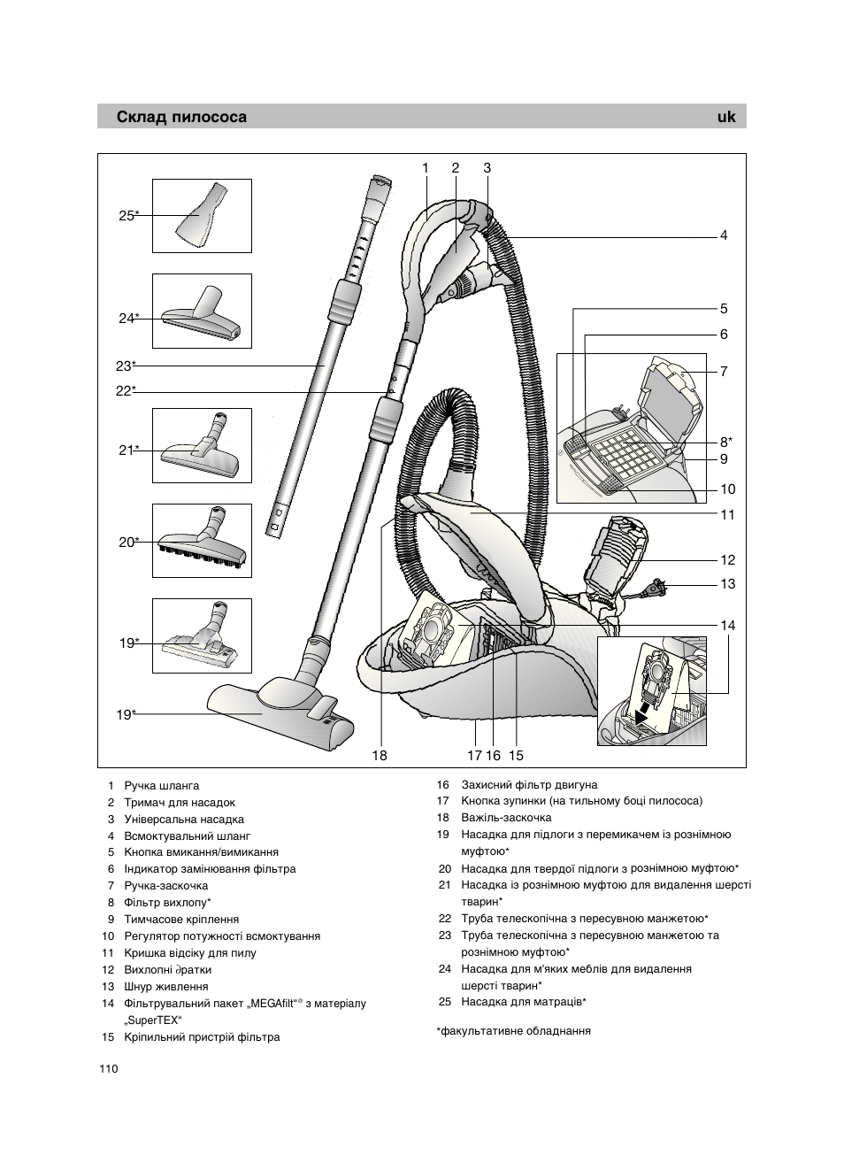 Лно‡‰ флоутут‡ uk | Bosch BSG82212 schwarz Bodenstaubsauger Beutel ergomaxx professional 2200 W User Manual | Page 115 / 142