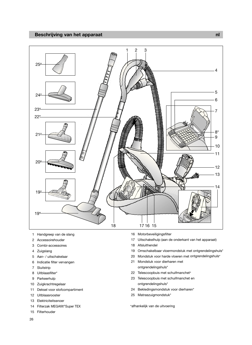 Bosch BSG82212 schwarz Bodenstaubsauger Beutel ergomaxx professional 2200 W User Manual | Page 31 / 142