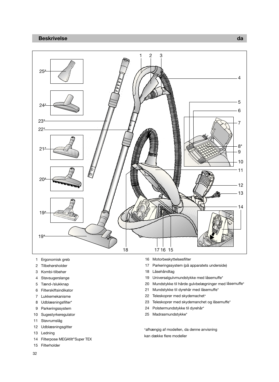 Bosch BSG82212 schwarz Bodenstaubsauger Beutel ergomaxx professional 2200 W User Manual | Page 37 / 142