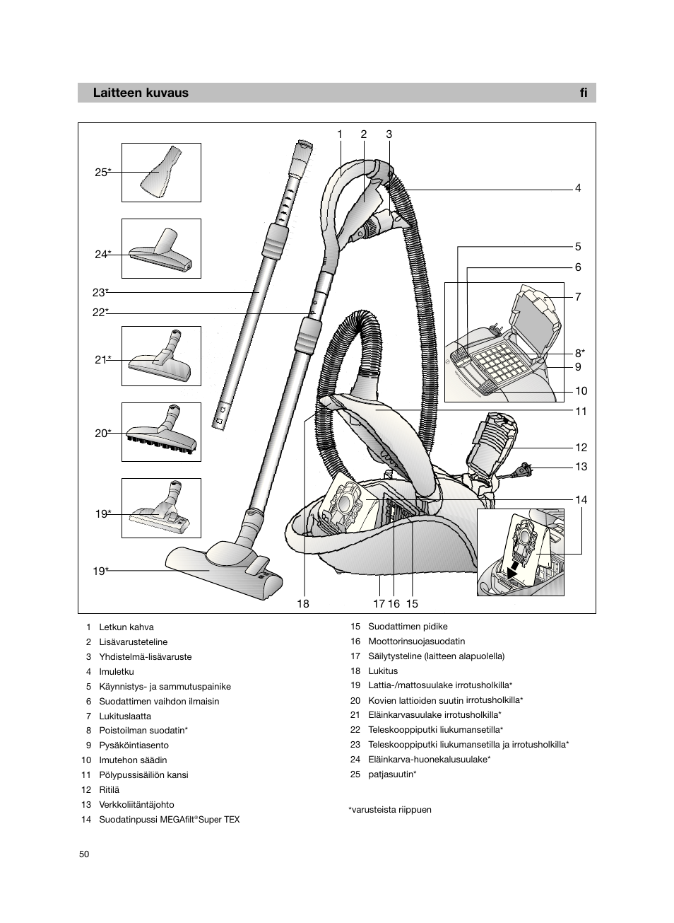 Bosch BSG82212 schwarz Bodenstaubsauger Beutel ergomaxx professional 2200 W User Manual | Page 55 / 142