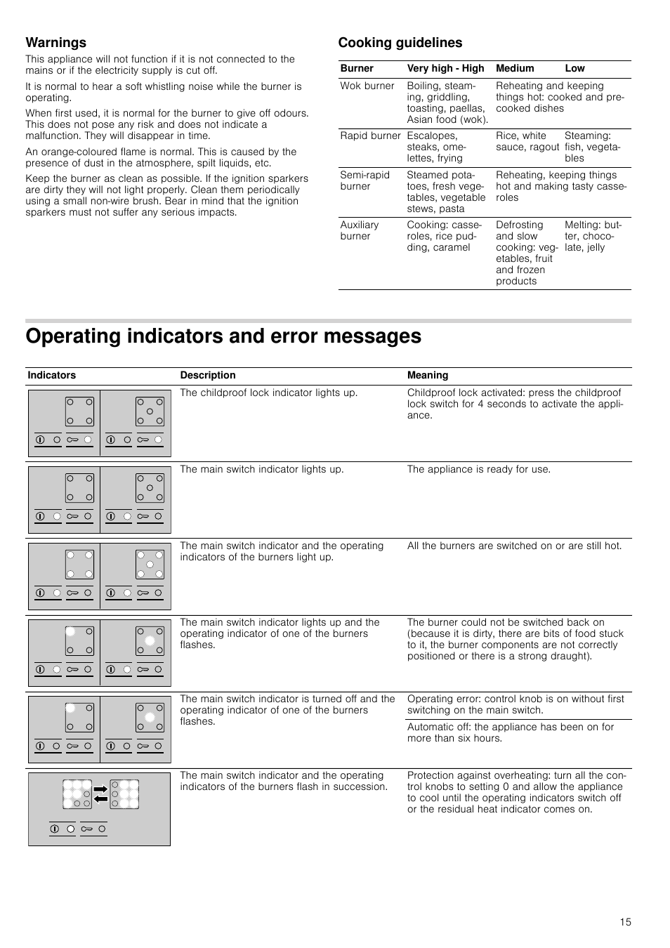 Warnings, Cooking guidelines, Operating indicators and error messages | Bosch PRR726F71E Gas-Kochstelle Glaskeramik 70 cm User Manual | Page 15 / 59