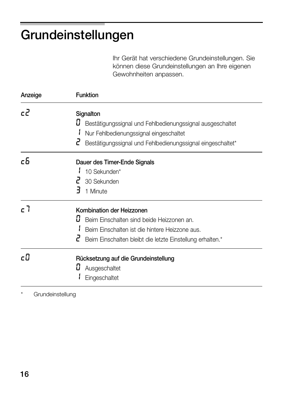 Grundeinstellungen | Bosch PKY475N14E Edelstahl Comfort-Profil Teppan Yaki User Manual | Page 16 / 84