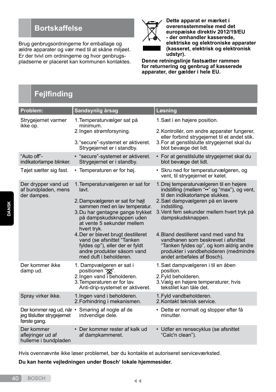 Bortskaffelse, Fejlfinding, Fejlinding | Bosch Dampfbügeleisen Sensixxx DA50 EditionRosso TDA503001P schwarz rot User Manual | Page 40 / 114