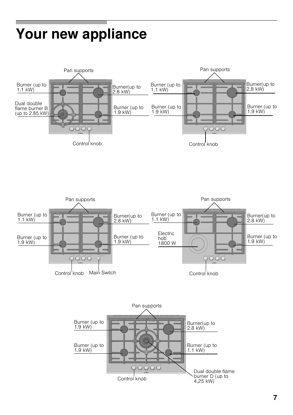 Your new appliance | Bosch PRP626B70E Gas-Kochstelle Glaskeramik 60 cm User Manual | Page 6 / 118