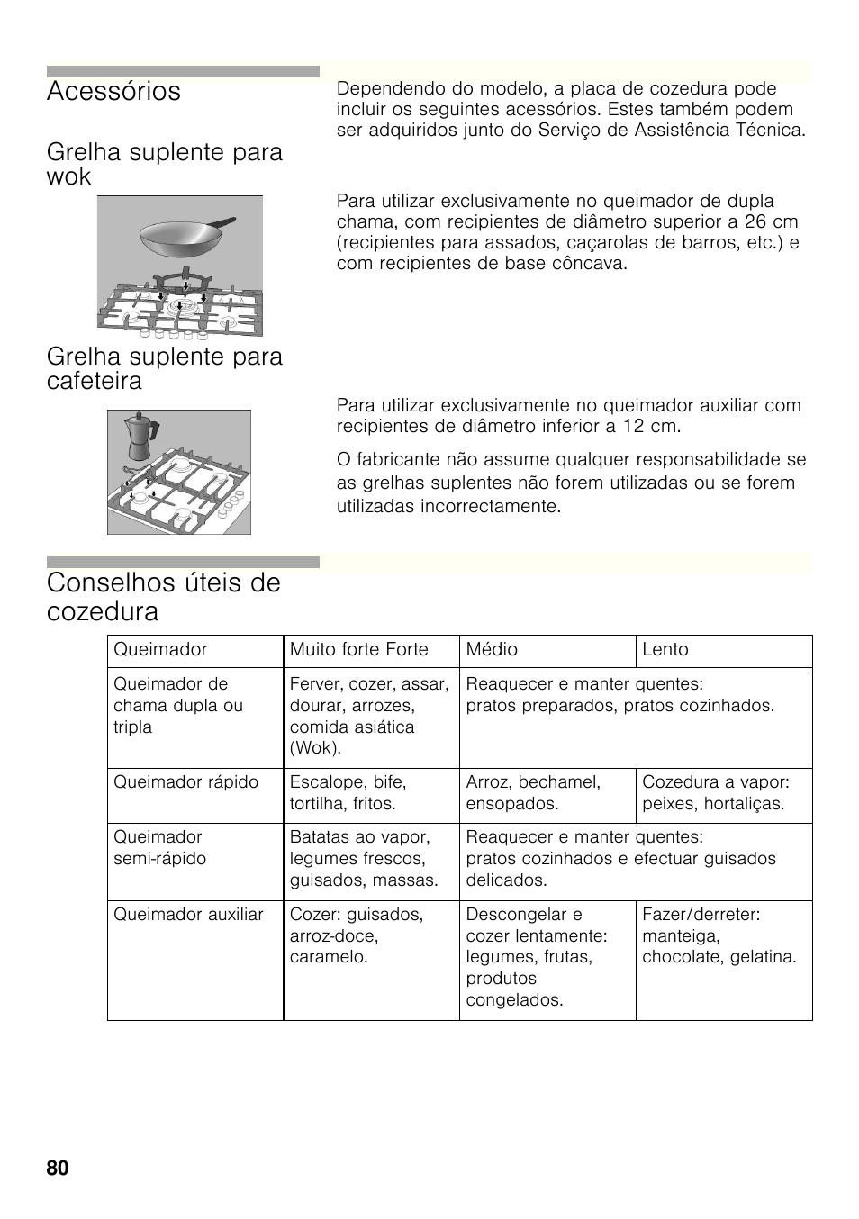 Grelha suplente para wok, Grelha suplente para cafeteira, Acessórios | Conselhos úteis de cozedura | Bosch PRP626B70E Gas-Kochstelle Glaskeramik 60 cm User Manual | Page 79 / 118