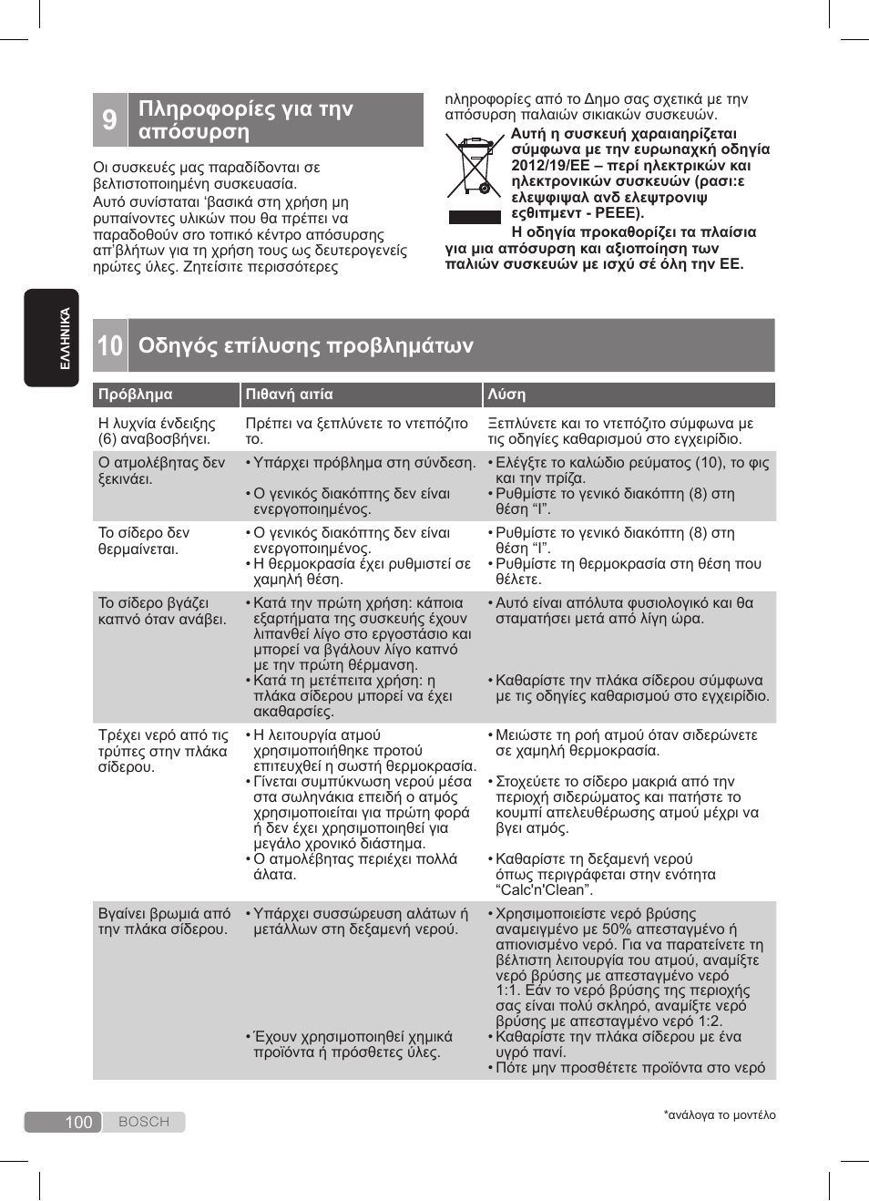 Οδηγός επίλυσης προβλημάτων, Πληροφορίες για την απόσυρση | Bosch TDS3511 weiß schwarz Dampfstation Sensixx B35L User Manual | Page 100 / 160