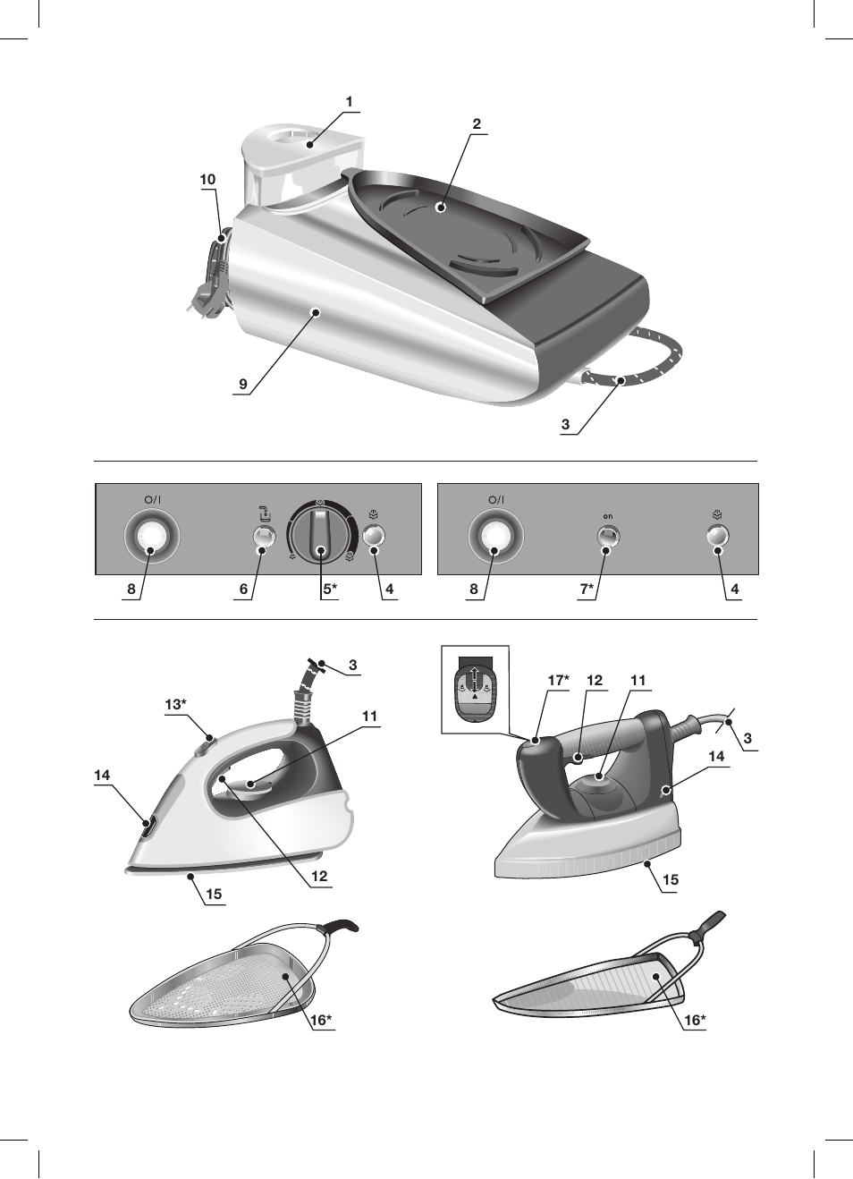 Bosch TDS3511 weiß schwarz Dampfstation Sensixx B35L User Manual | Page 2 / 160