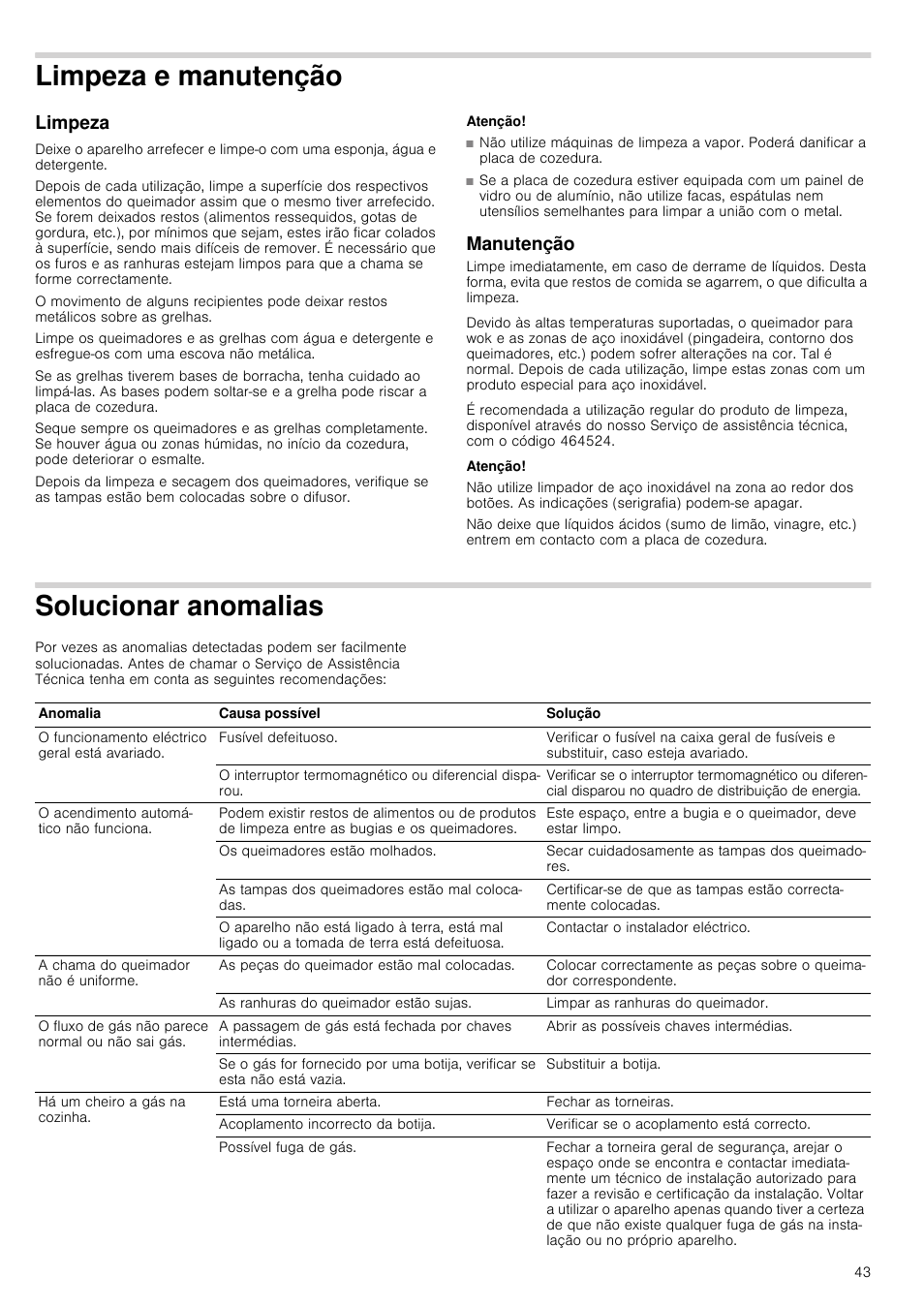 Limpeza e manutenção, Limpeza, Atenção | Manutenção, Solucionar anomalias | Bosch NNH615XEU Gas-Kochfeld Edelstahl 60 cm User Manual | Page 43 / 51