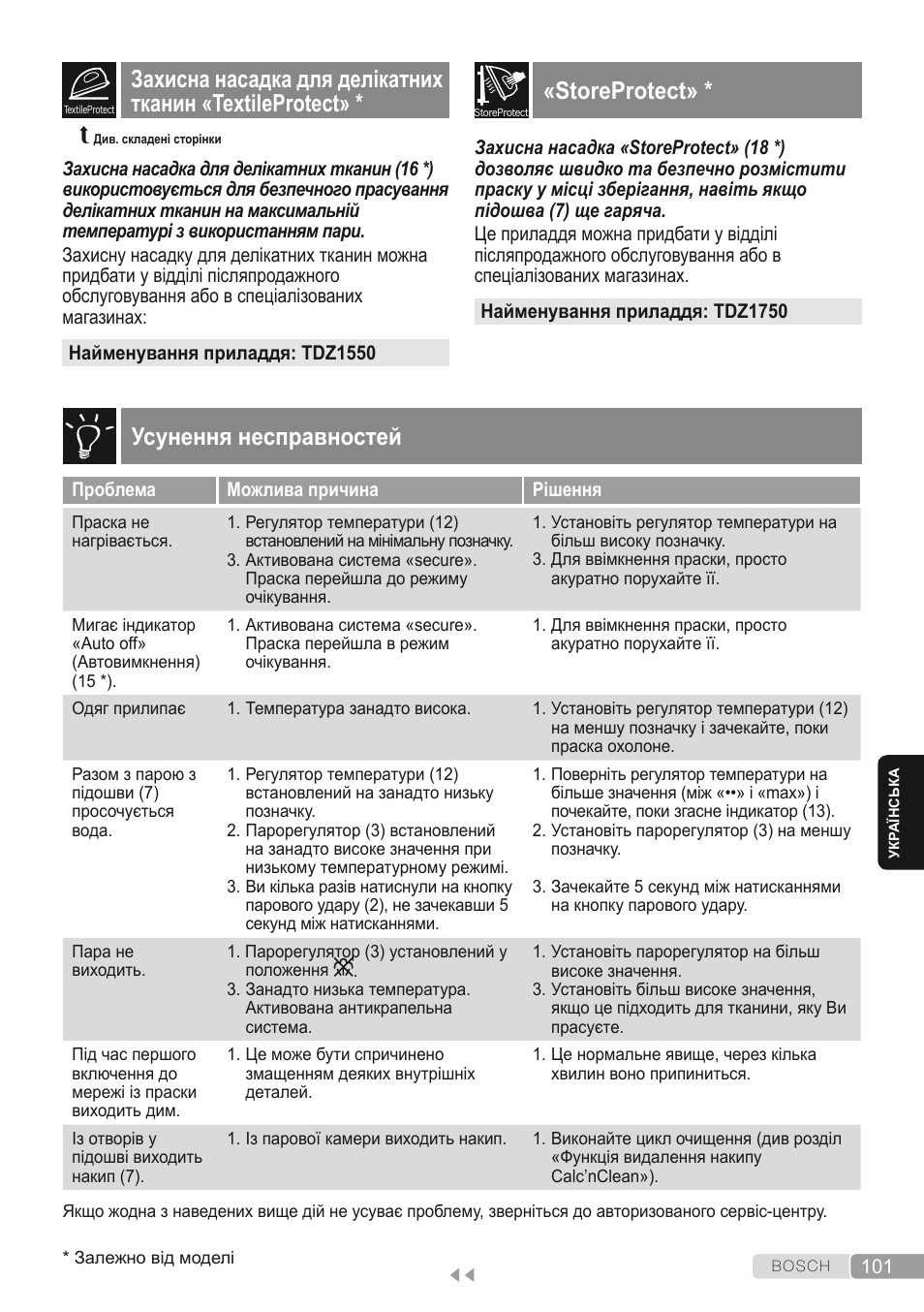 Усунення несправностей, Storeprotect | Bosch Dampfbügeleisen Sensixxx DA50 ProEnergy TDA502412E weiß grün User Manual | Page 103 / 128