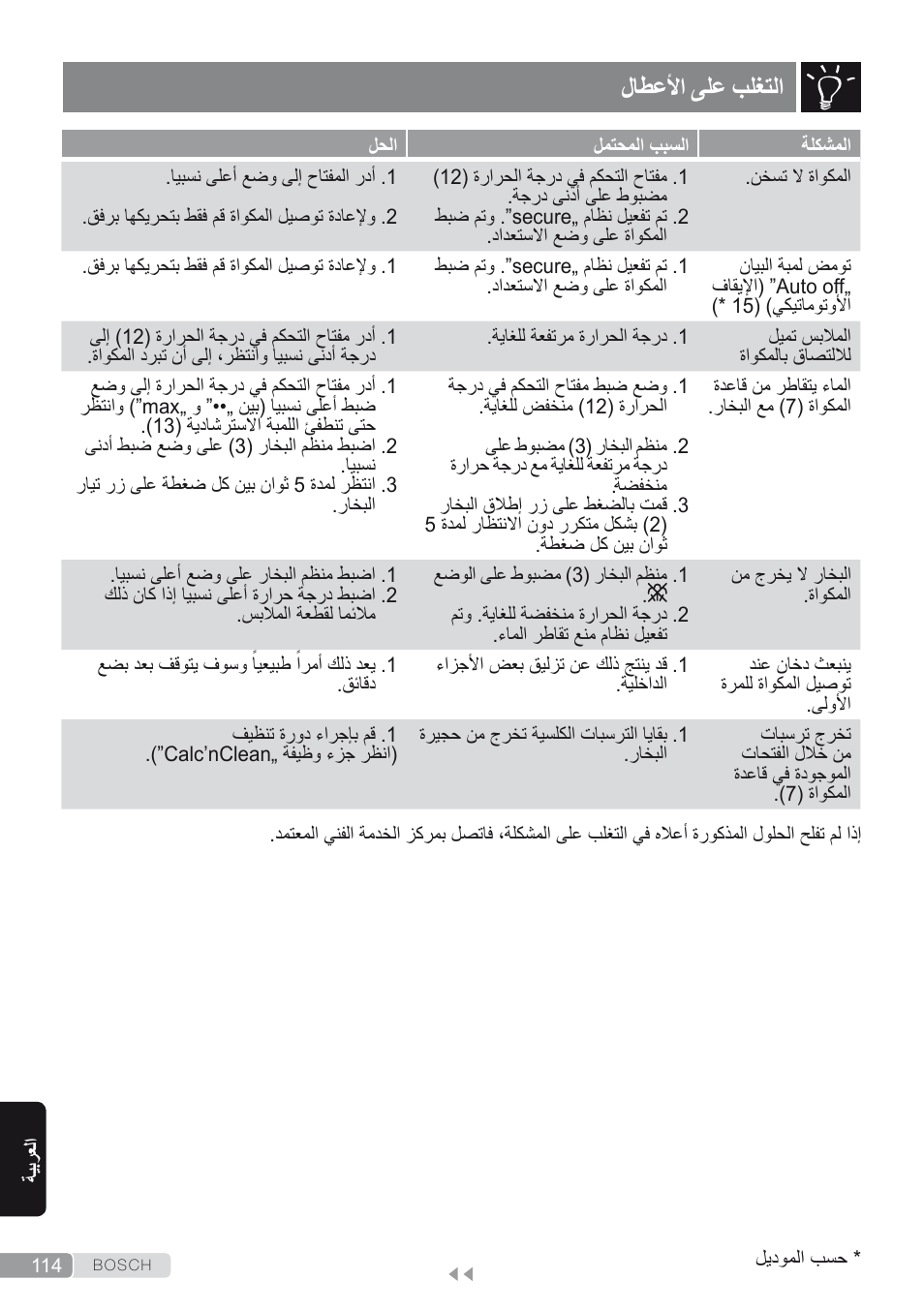 التغلب على الأعطال, لاطعلأا ىلع بلغتلا | Bosch Dampfbügeleisen Sensixxx DA50 ProEnergy TDA502412E weiß grün User Manual | Page 116 / 128