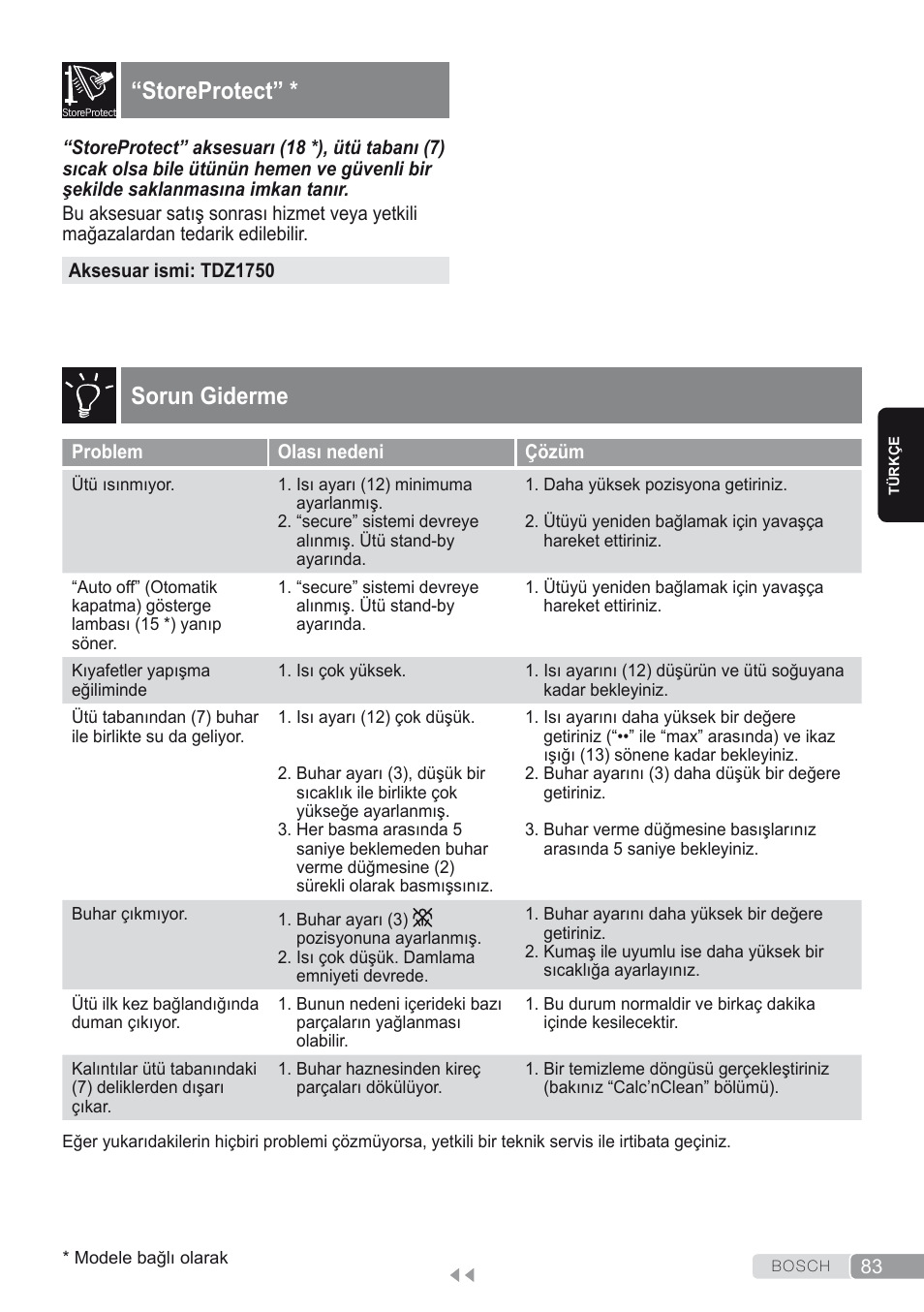 Storeprotect, Sorun giderme | Bosch Dampfbügeleisen Sensixxx DA50 ProEnergy TDA502412E weiß grün User Manual | Page 85 / 128