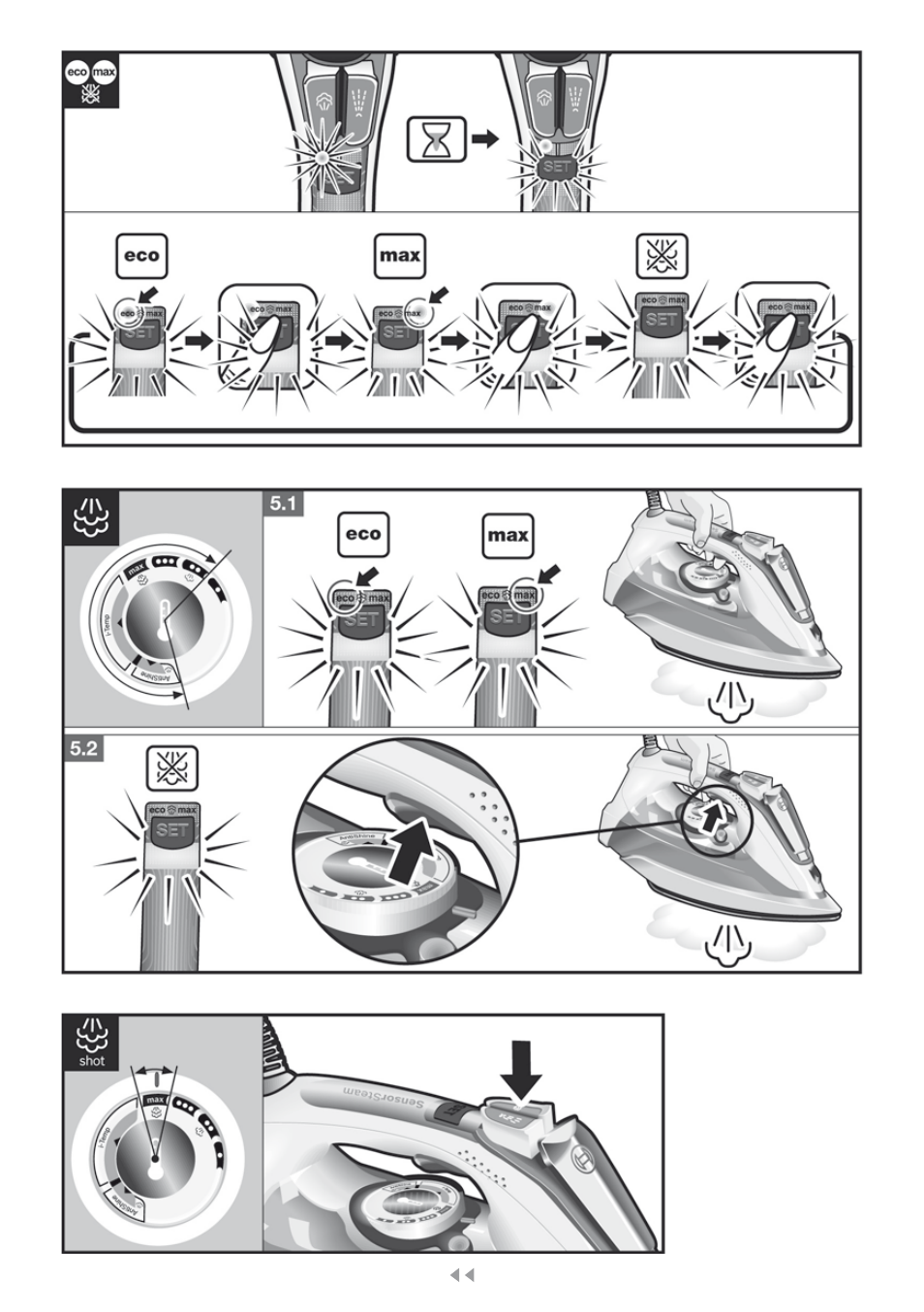 Figures_2 | Bosch Kompakt-Dampfgenerator Sensixx´x DI90 AntiShine TDI903231A anthrazit metallic rosso rot User Manual | Page 3 / 160