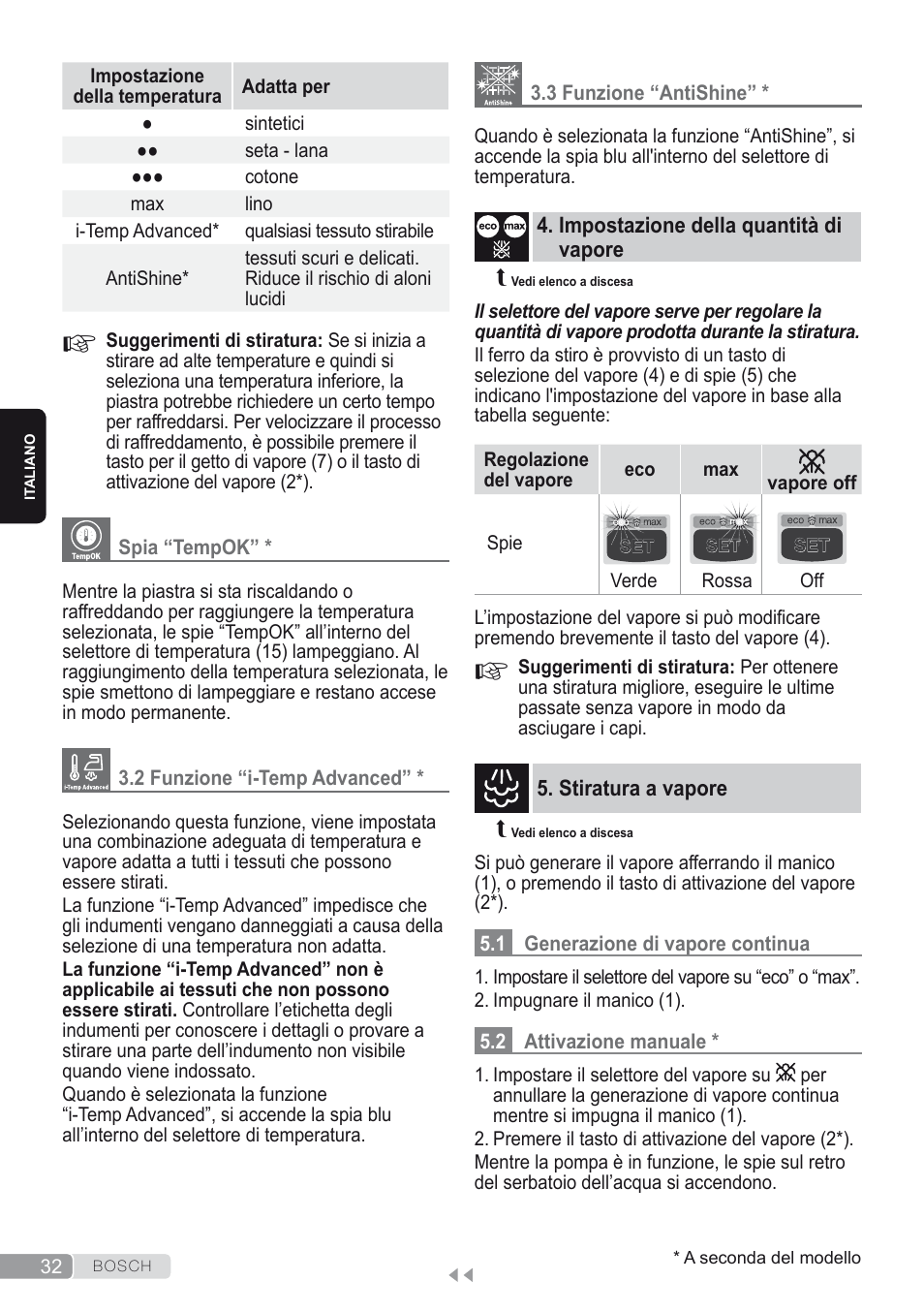 Spia “tempok, 2 funzione “i-temp advanced, 3 funzione “antishine | Impostazione della quantità di vapore, Stiratura a vapore, 1 generazione di vapore continua, 2 attivazione manuale | Bosch Kompakt-Dampfgenerator Sensixx´x DI90 AntiShine TDI903231A anthrazit metallic rosso rot User Manual | Page 34 / 160
