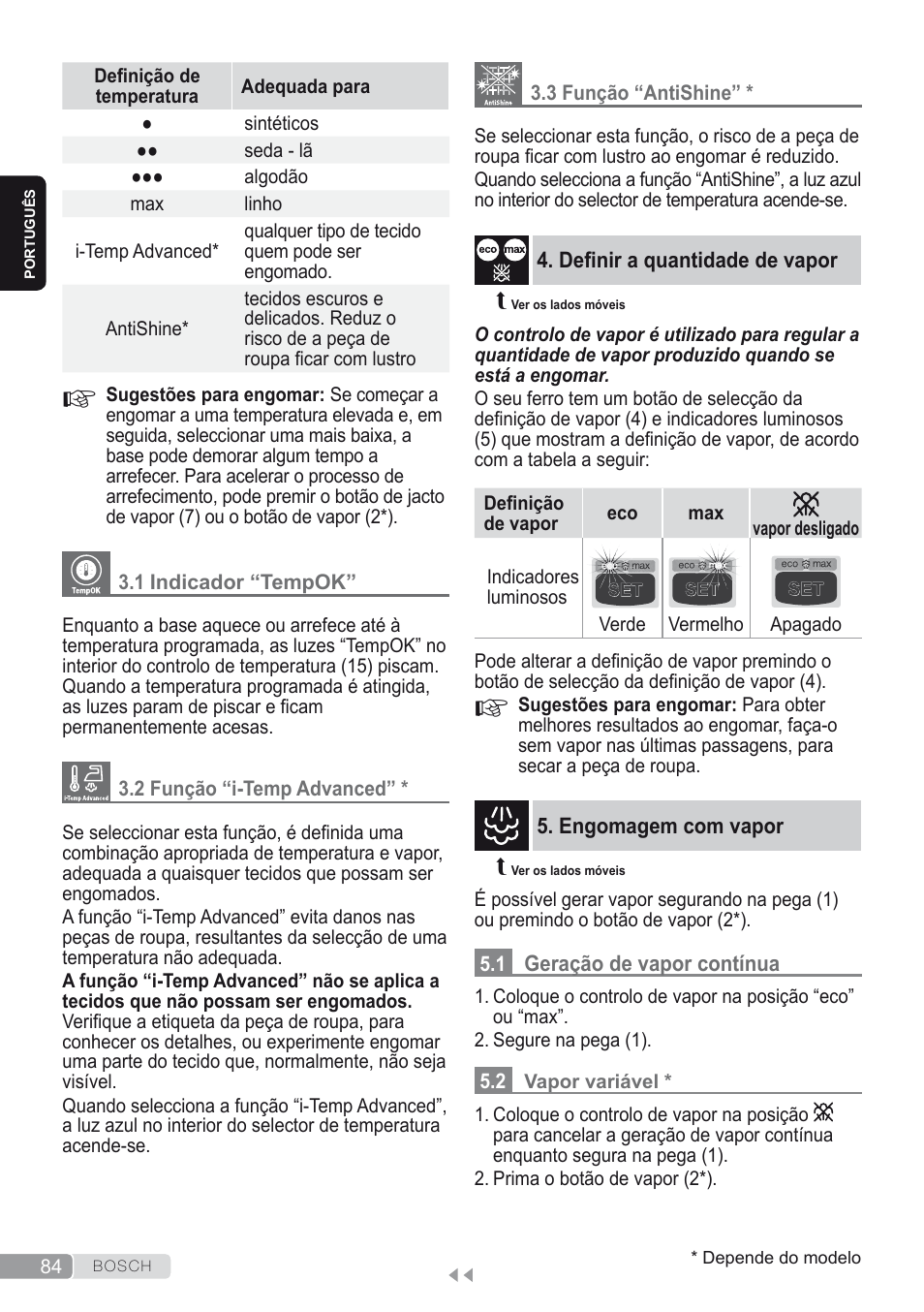 1 indicador “tempok, 2 função “i-temp advanced, 3 função “antishine | Definir a quantidade de vapor, Engomagem com vapor, 1 geração de vapor contínua, 2 vapor variável | Bosch Kompakt-Dampfgenerator Sensixx´x DI90 AntiShine TDI903231A anthrazit metallic rosso rot User Manual | Page 86 / 160