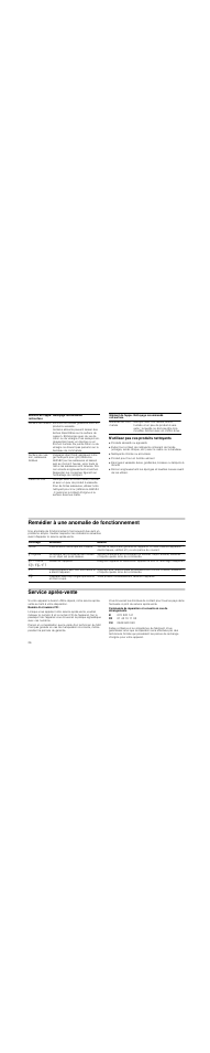 N'utilisez pas ces produits nettoyants, Remédier à une anomalie de fonctionnement, Service après-vente | Bosch PKY475N14E Edelstahl Comfort-Profil Teppan Yaki User Manual | Page 26 / 44