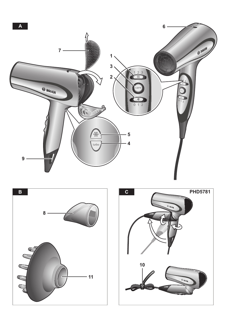 Bosch PHD5781 Haartrockner BrilliantCare Business User Manual | Page 3 / 106