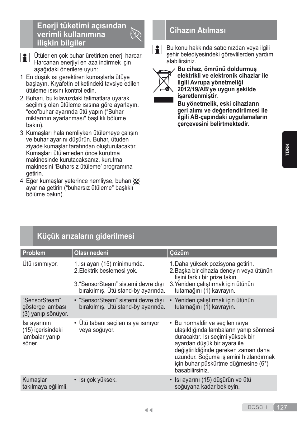 Cihazın atılması, Küçük arızaların giderilmesi | Bosch Kompakt-Dampfgenerator Sensixx´x DI90 AntiShine TDI902836A magic night blue weiß User Manual | Page 127 / 188