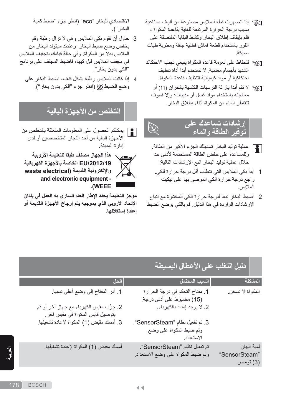 التخلص من الأجهزة البالية, دليل التغلب على الأعطال البسيطة, ةطيسبلا لاطعلأا ىلع بلغتلا ليلد | ىلع كدعاست تاداشرإ ءاملاو ةقاطلا ريفوت, ةيلابلا ةزهجلأا نم صلختلا | Bosch Kompakt-Dampfgenerator Sensixx´x DI90 AntiShine TDI902836A magic night blue weiß User Manual | Page 178 / 188