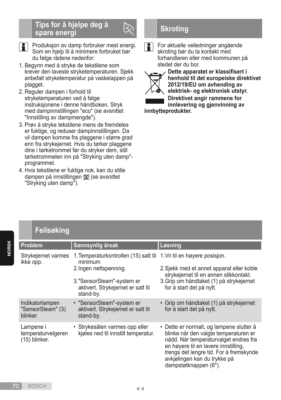 Tips for å hjelpe deg å spare energi, Skroting, Feilsøking | Bosch Kompakt-Dampfgenerator Sensixx´x DI90 AntiShine TDI902836A magic night blue weiß User Manual | Page 70 / 188