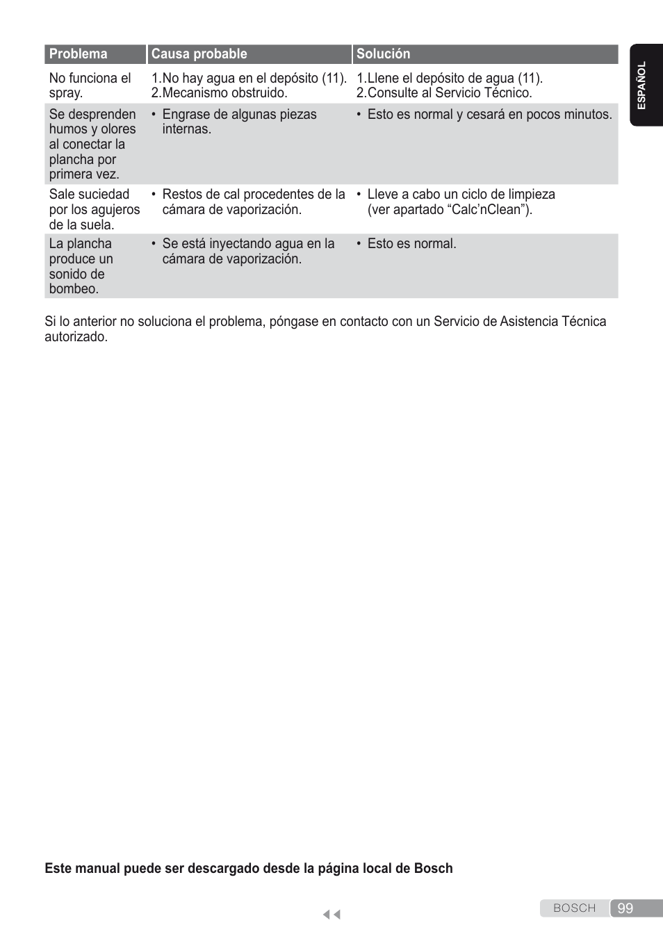 Bosch Kompakt-Dampfgenerator Sensixx´x DI90 AntiShine TDI902836A magic night blue weiß User Manual | Page 99 / 188