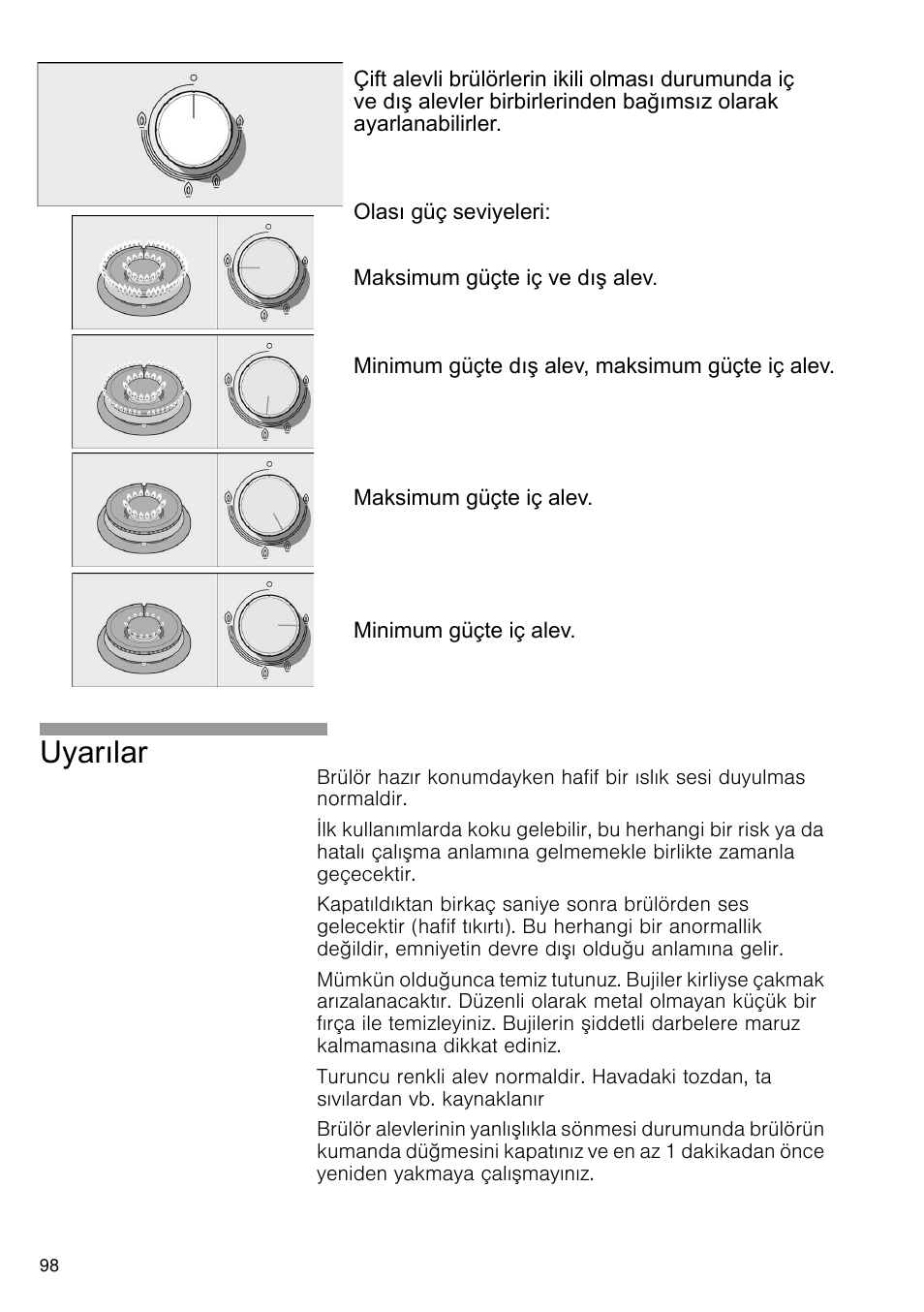 Uyarılar | Bosch PRS926B70E Gas-Kochstelle Glaskeramik 90 cm User Manual | Page 99 / 106